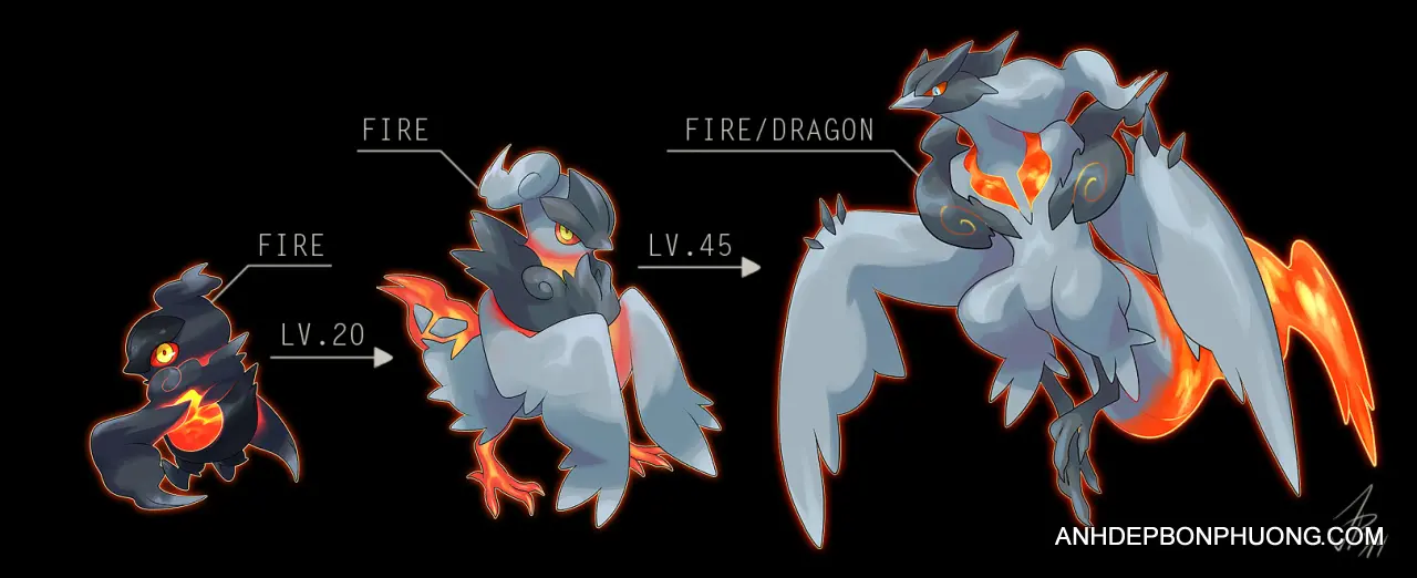 hinh-anh-su-tien-hoa-cua-pokemon-2