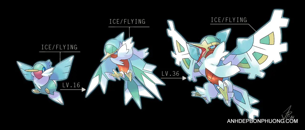 hinh-anh-su-tien-hoa-cua-pokemon-3