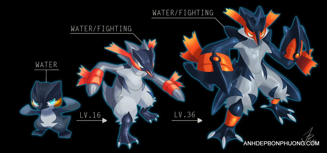 hinh-anh-su-tien-hoa-cua-pokemon-4