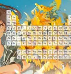 Hình nền bảng tuần hoàn hóa học Anime đẹp full HD