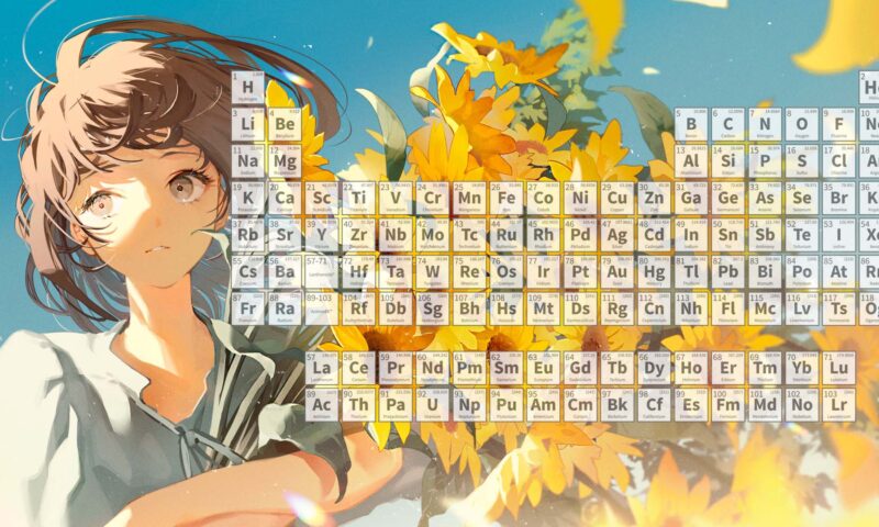 Hình nền bảng tuần hoàn hóa học Anime đẹp full HD