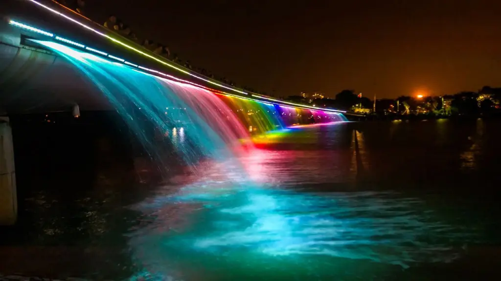 dia-diem-du-lich-sai-gon-cau-anh-sao